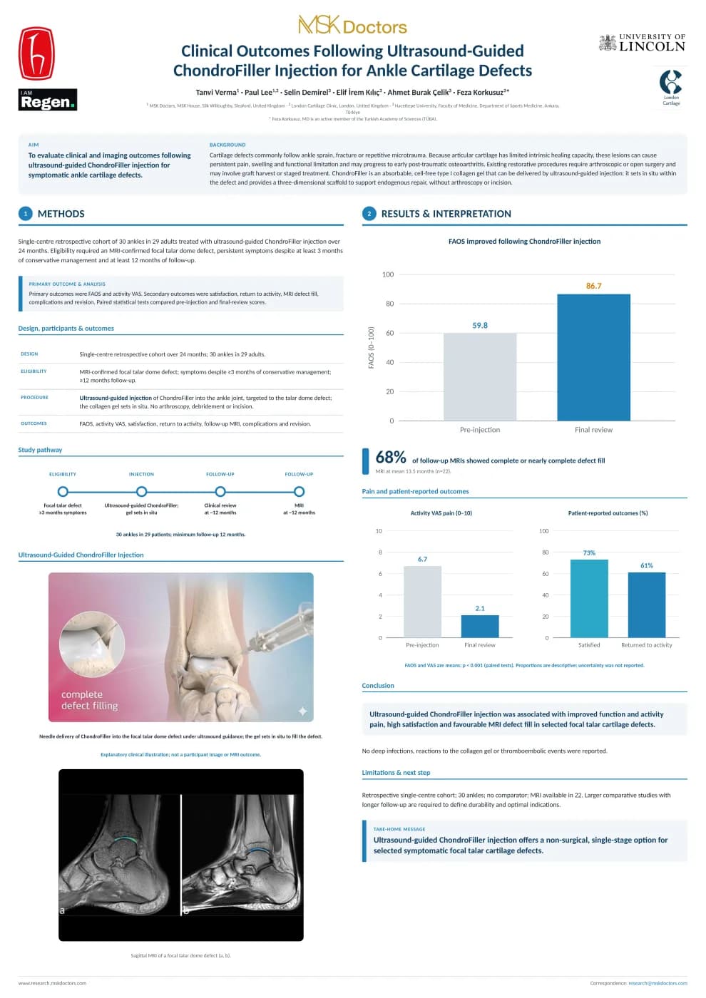 Poster: Clinical Outcomes Following Ultrasound-Guided ChondroFiller Injection for Ankle Cartilage Defects