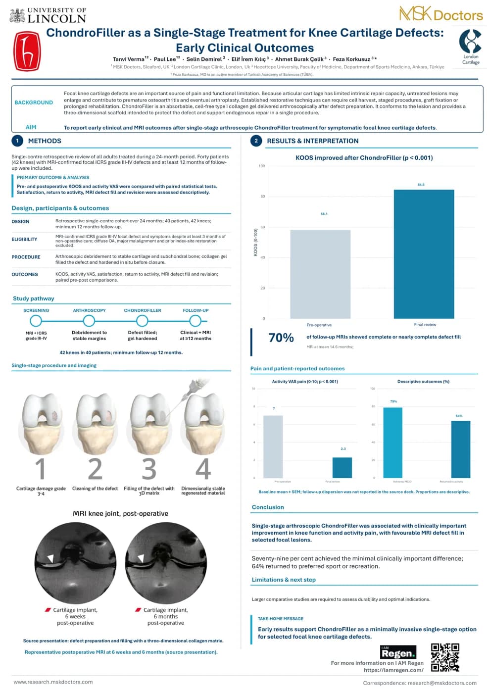 Poster: ChondroFiller as a Single-Stage Treatment for Knee Cartilage Defects: Early Clinical Outcomes
